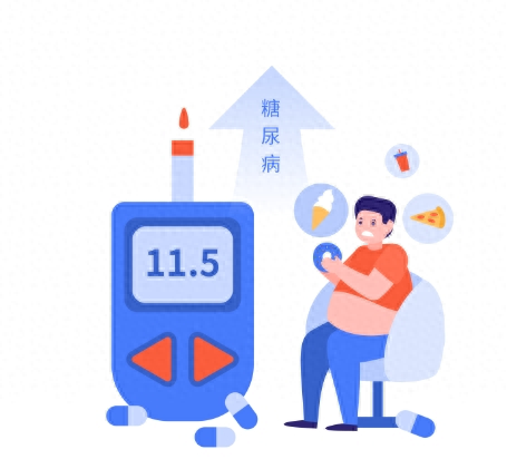 升宏网 糖尿病饮食管理“手掌法则”