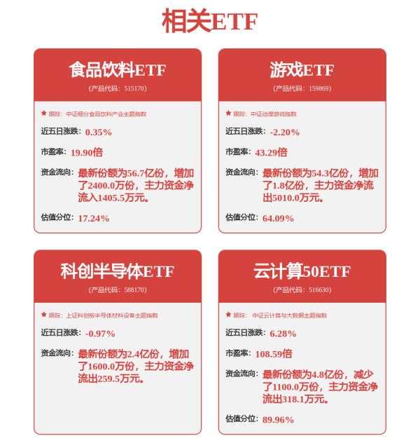 泽巨配资 孚能科技(688567.SH)：上海时的科技是公司重要客户