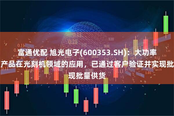 富通优配 旭光电子(600353.SH)：大功率电子管产品在光刻机领域的应用，已通过客户验证并实现批量供货
