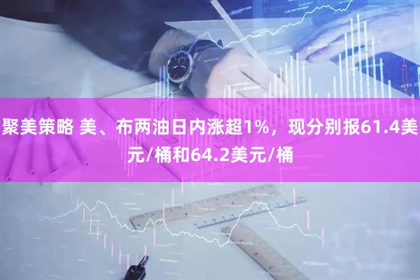 聚美策略 美、布两油日内涨超1%，现分别报61.4美元/桶和64.2美元/桶